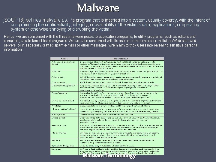 Malware [SOUP 13] defines malware as: “a program that is inserted into a system,
