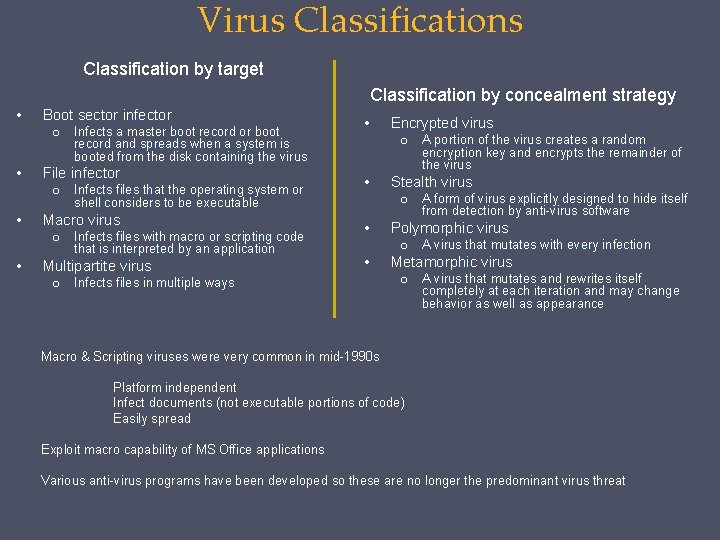 Virus Classification by target Classification by concealment strategy • Boot sector infector o •