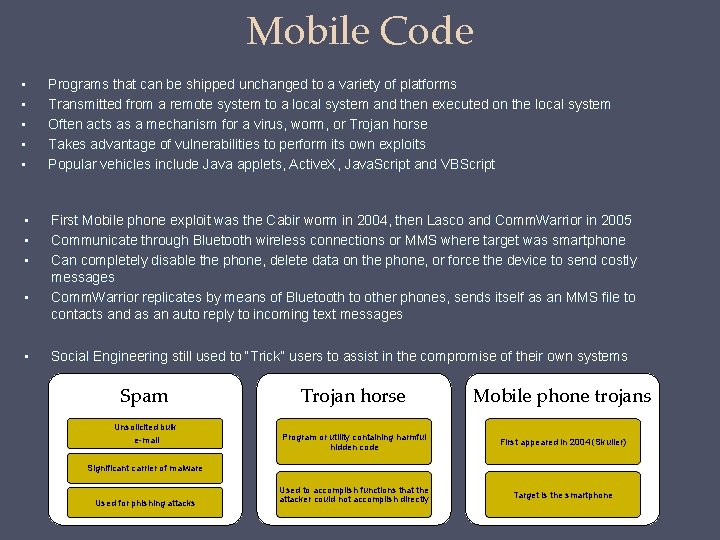 Mobile Code • • • Programs that can be shipped unchanged to a variety