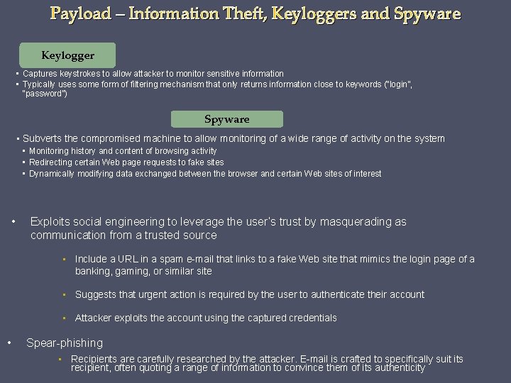 Payload – Information Theft, Keyloggers and Spyware Keylogger • Captures keystrokes to allow attacker