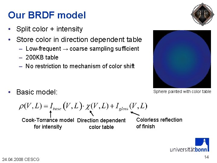 Our BRDF model • Split color + intensity • Store color in direction dependent