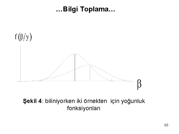 …Bilgi Toplama… Şekil 4: biliniyorken iki örnekten için yoğunluk fonksiyonları 65 