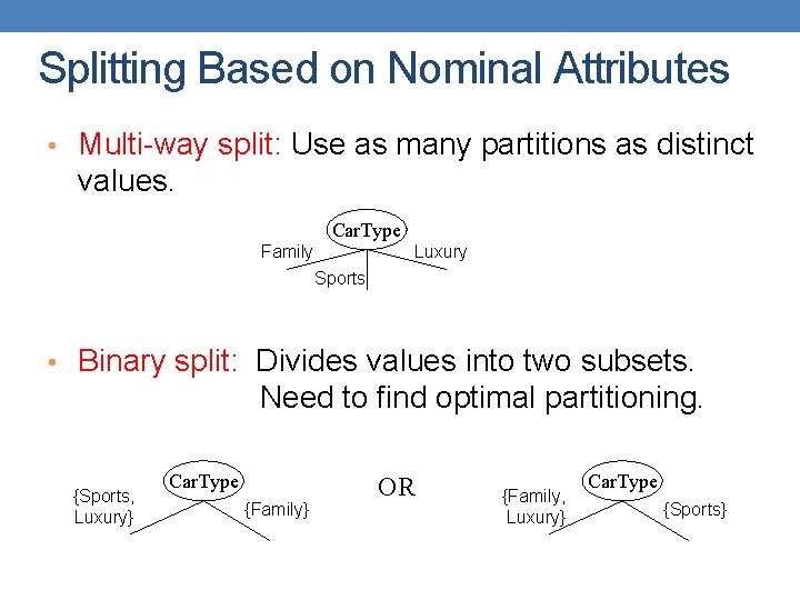 Splitting Based on Nominal Attributes • Multi-way split: Use as many partitions as distinct