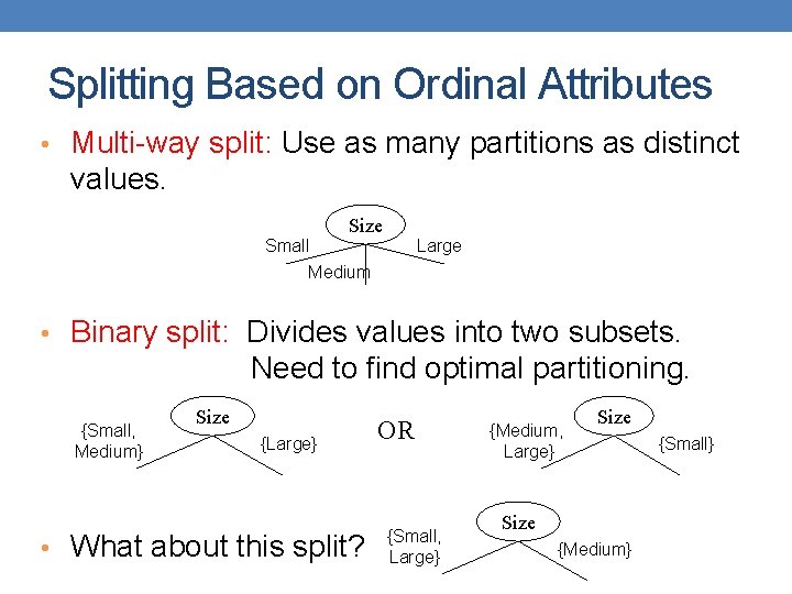 Splitting Based on Ordinal Attributes • Multi-way split: Use as many partitions as distinct