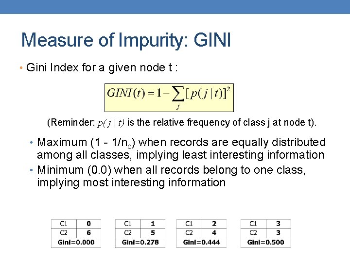 Measure of Impurity: GINI • Gini Index for a given node t : (Reminder: