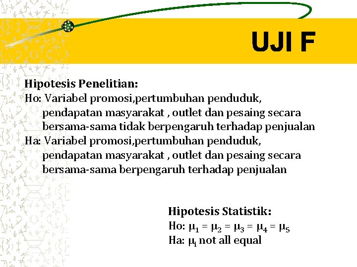 Hipotesis Penelitian: Ho: Variabel promosi, pertumbuhan penduduk, pendapatan masyarakat , outlet dan pesaing secara Hipotesis Penelitian: Ho: Variabel promosi, pertumbuhan penduduk, pendapatan masyarakat , outlet dan pesaing secara