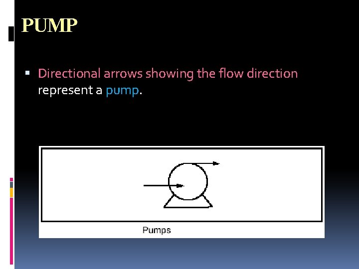 PUMP Directional arrows showing the flow direction represent a pump. PUMP Directional arrows showing the flow direction represent a pump.