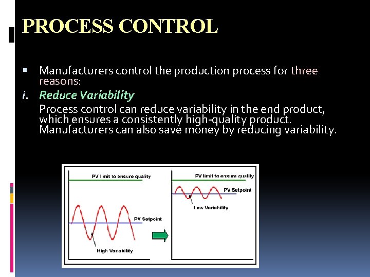 PROCESS CONTROL Manufacturers control the production process for three reasons: i. Reduce Variability Process PROCESS CONTROL Manufacturers control the production process for three reasons: i. Reduce Variability Process