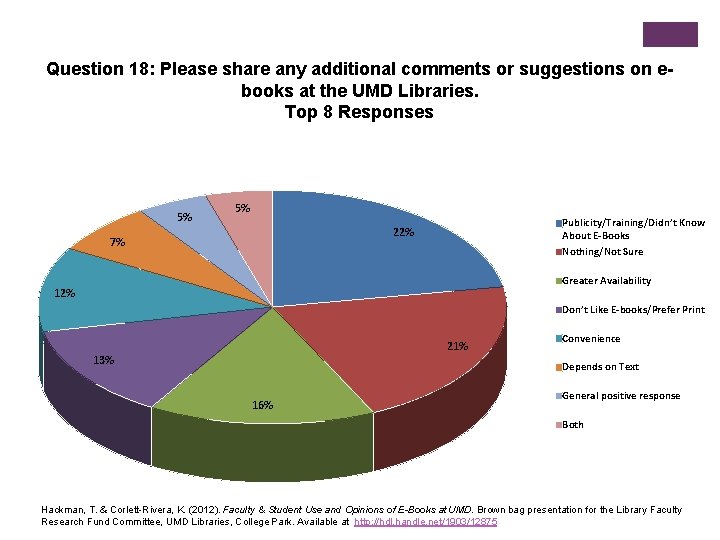 Question 18: Please share any additional comments or suggestions on ebooks at the UMD