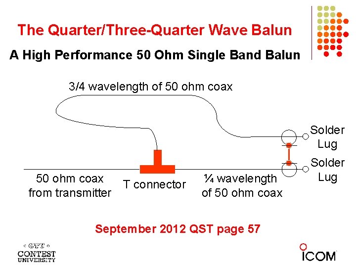 The Quarter/Three-Quarter Wave Balun A High Performance 50 Ohm Single Band Balun 3/4 wavelength