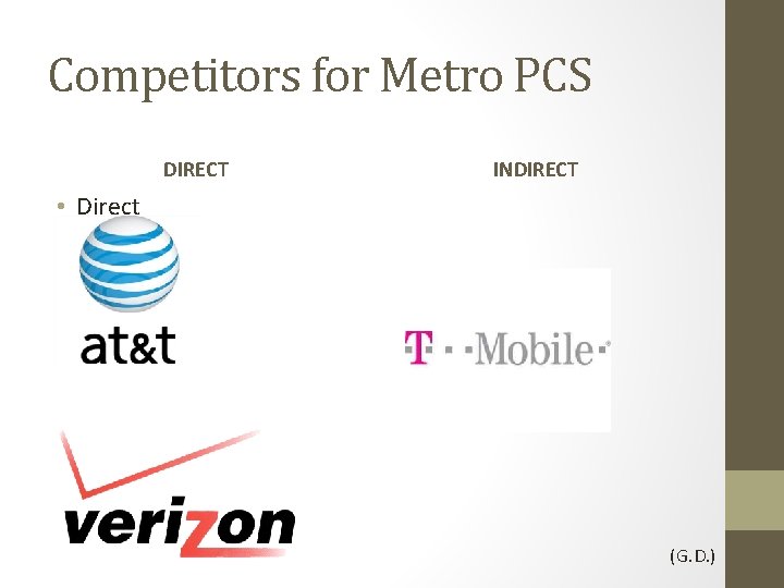 Competitors for Metro PCS DIRECT INDIRECT • Direct (G. D. ) 