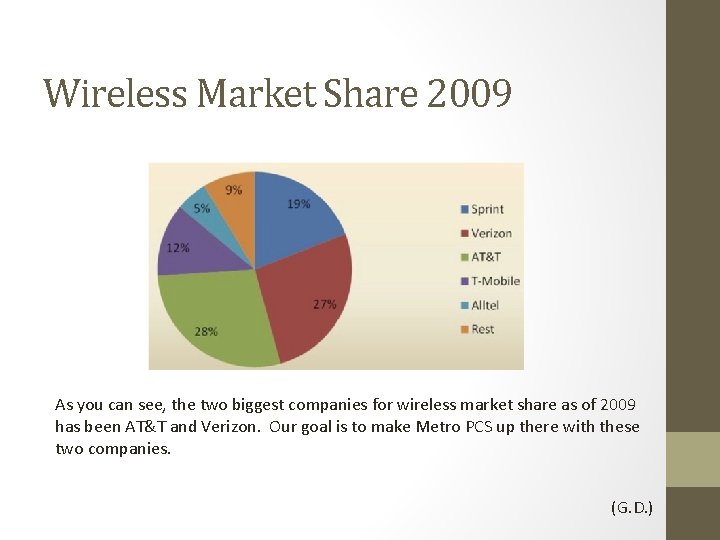Wireless Market Share 2009 As you can see, the two biggest companies for wireless