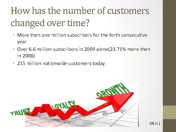 How has the number of customers changed over time? • More then one million