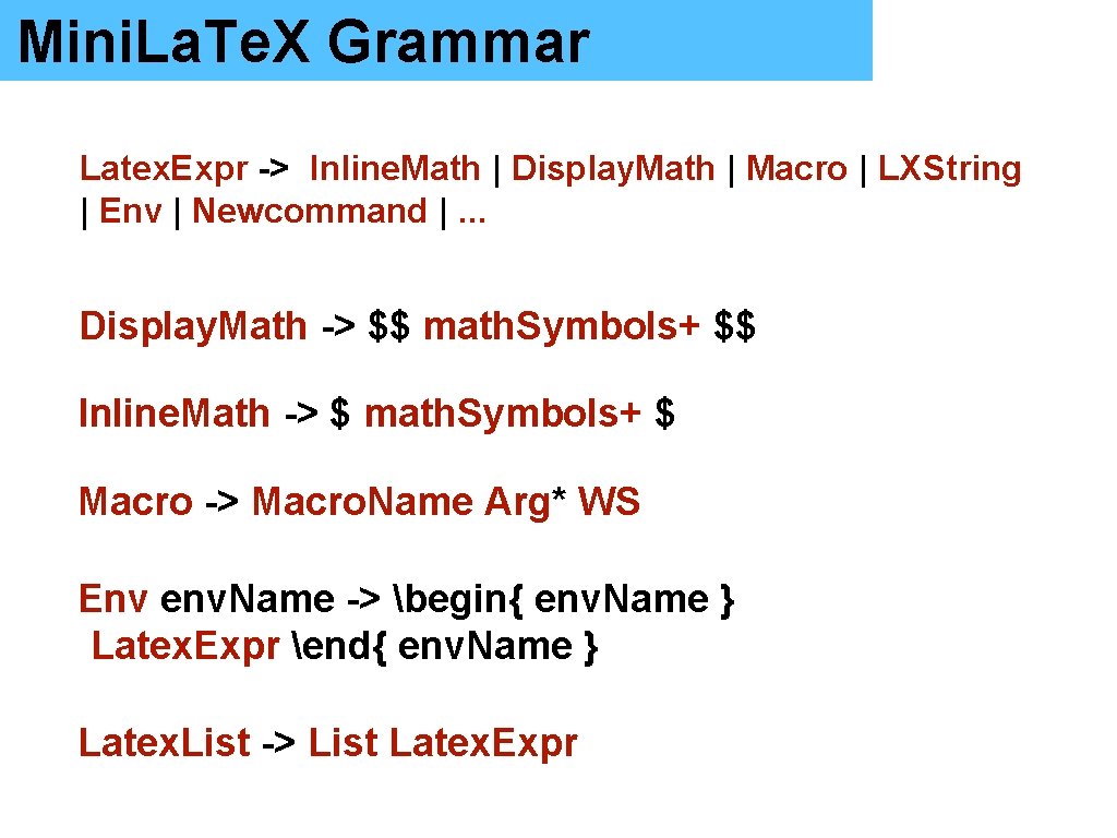 Mini. La. Te. X Grammar Latex. Expr -> Inline. Math | Display. Math |