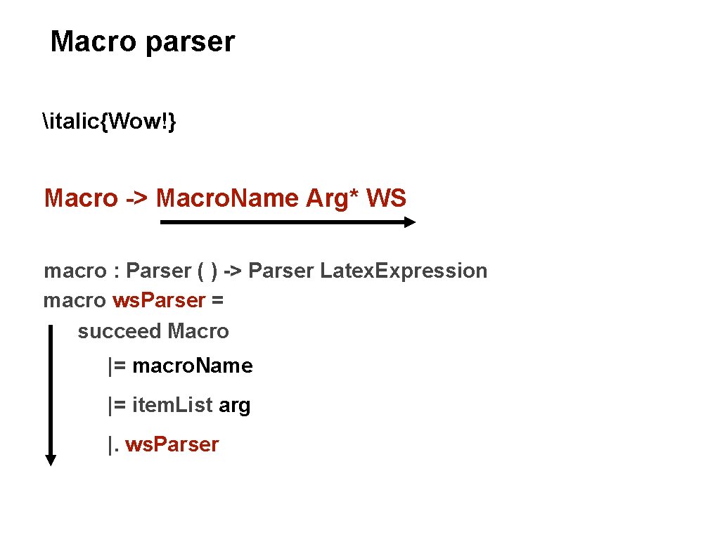 Macro parser italic{Wow!} Macro -> Macro. Name Arg* WS macro : Parser ( )