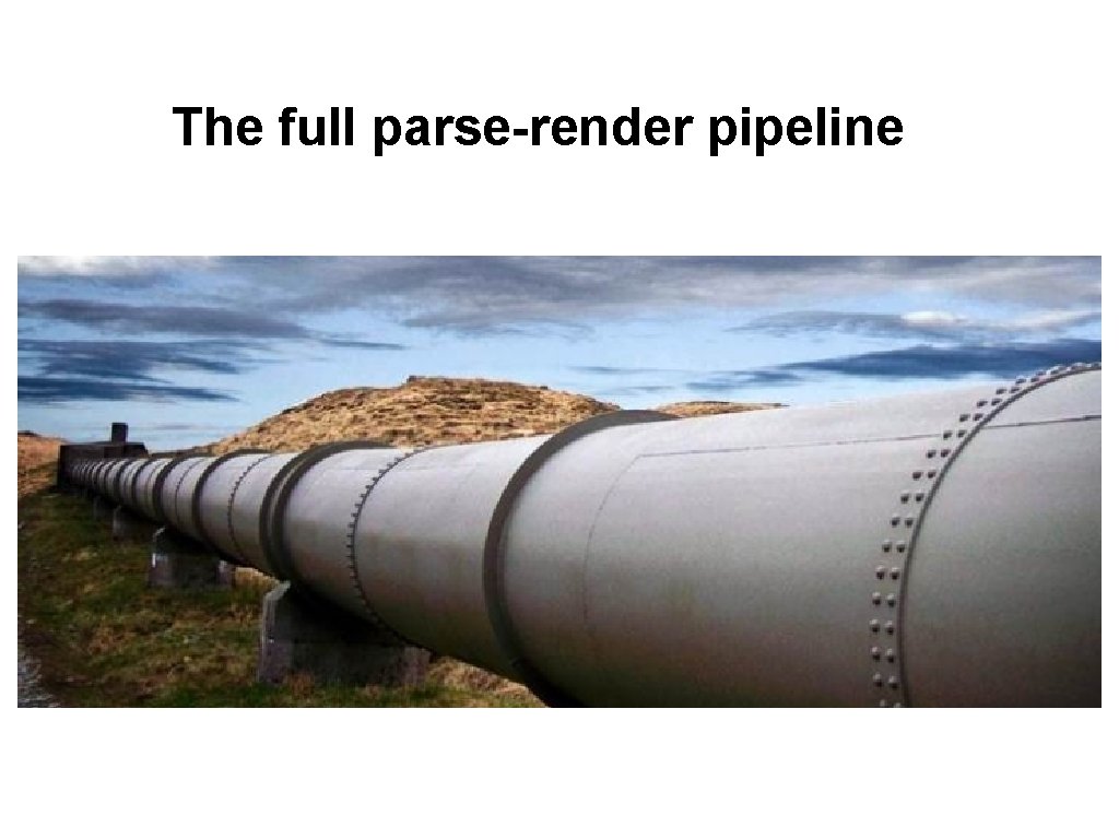 The full parse-render pipeline 