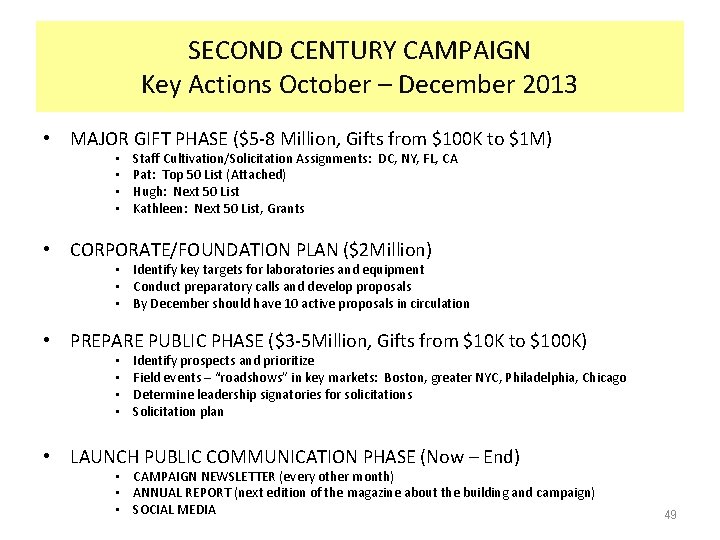 SECOND CENTURY CAMPAIGN Key Actions October – December 2013 • MAJOR GIFT PHASE ($5