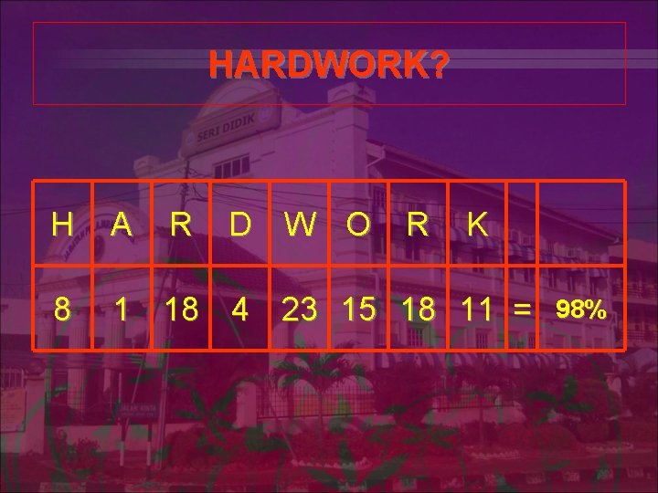 HARDWORK? H A R D W O R K 8 1 18 4 23