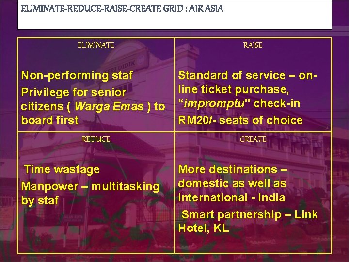 ELIMINATE-REDUCE-RAISE-CREATE GRID : AIR ASIA ELIMINATE Non-performing staf Privilege for senior citizens ( Warga