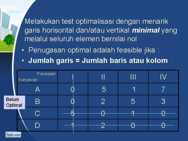  • Melakukan test optimalisasi dengan menarik garis horisontal dan/atau vertikal minimal yang melalui