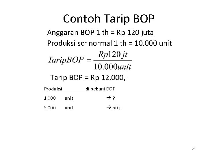 Contoh Tarip BOP Anggaran BOP 1 th = Rp 120 juta Produksi scr normal