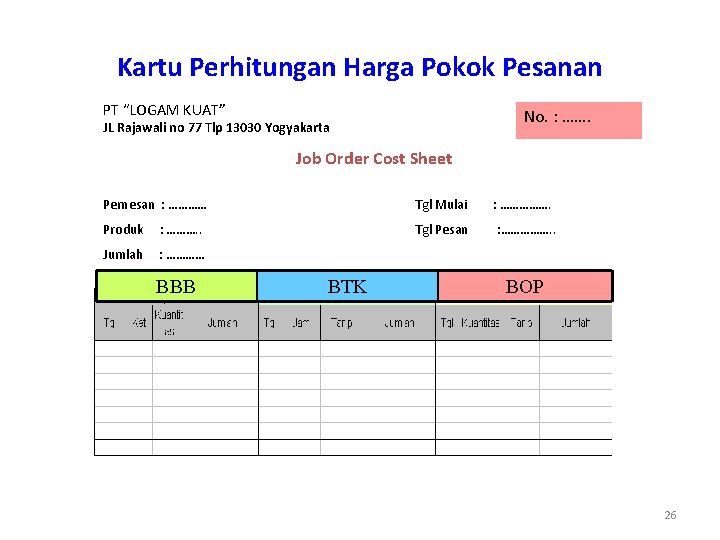 Kartu Perhitungan Harga Pokok Pesanan PT “LOGAM KUAT” No. : ……. JL Rajawali no