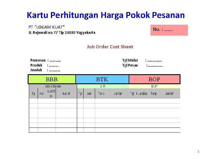Kartu Perhitungan Harga Pokok Pesanan PT “LOGAM KUAT” No. : ……. JL Rajawali no