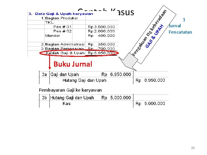 an ak ua GA n tt JI & g ke UP ber AH ada