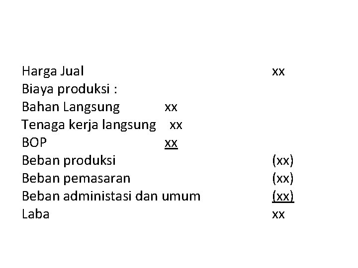 Harga Jual Biaya produksi : Bahan Langsung xx Tenaga kerja langsung xx BOP xx