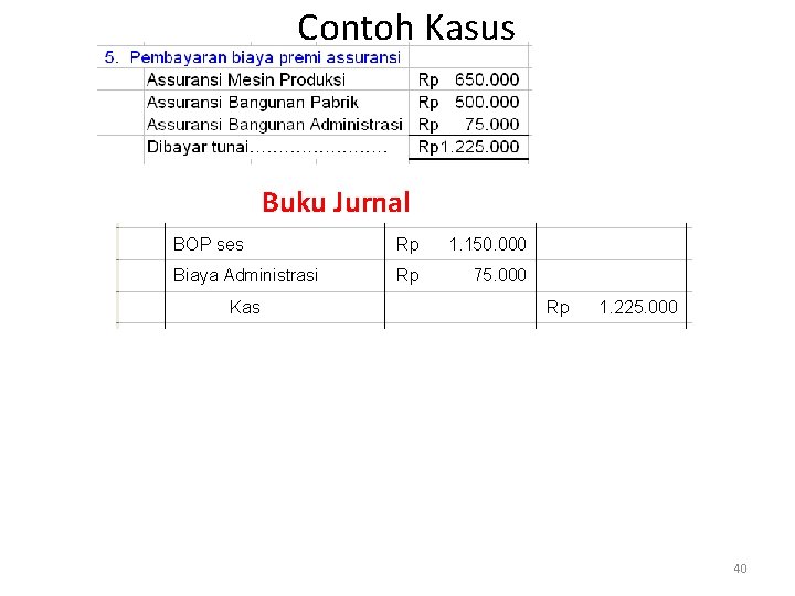 Contoh Kasus Buku Jurnal BOP ses Rp 1. 150. 000 Biaya Administrasi Rp 75.