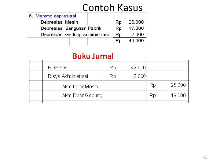 Contoh Kasus Buku Jurnal BOP ses Rp 42. 000 Biaya Administrasi Rp 2. 000