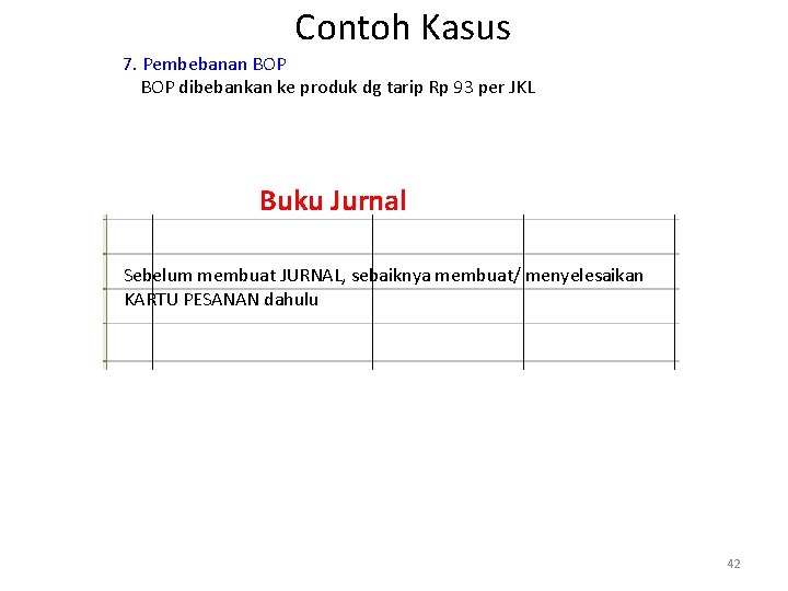 Contoh Kasus 7. Pembebanan BOP dibebankan ke produk dg tarip Rp 93 per JKL