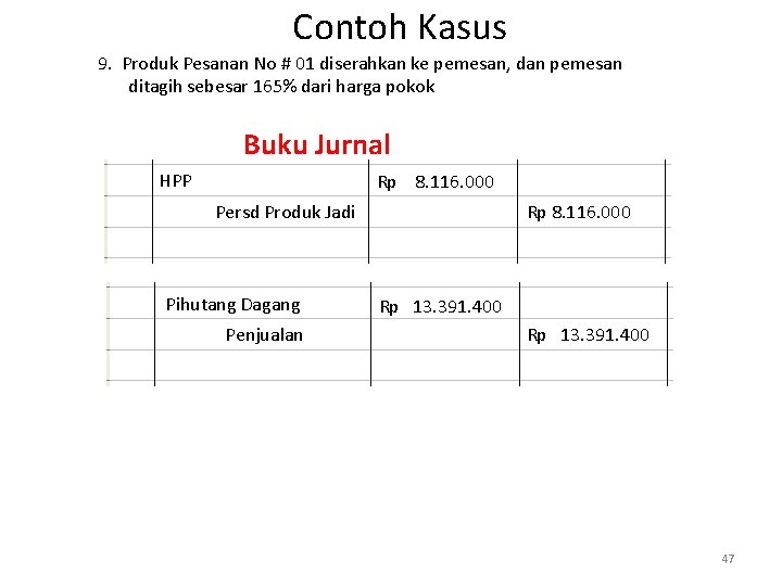 Contoh Kasus 9. Produk Pesanan No # 01 diserahkan ke pemesan, dan pemesan ditagih