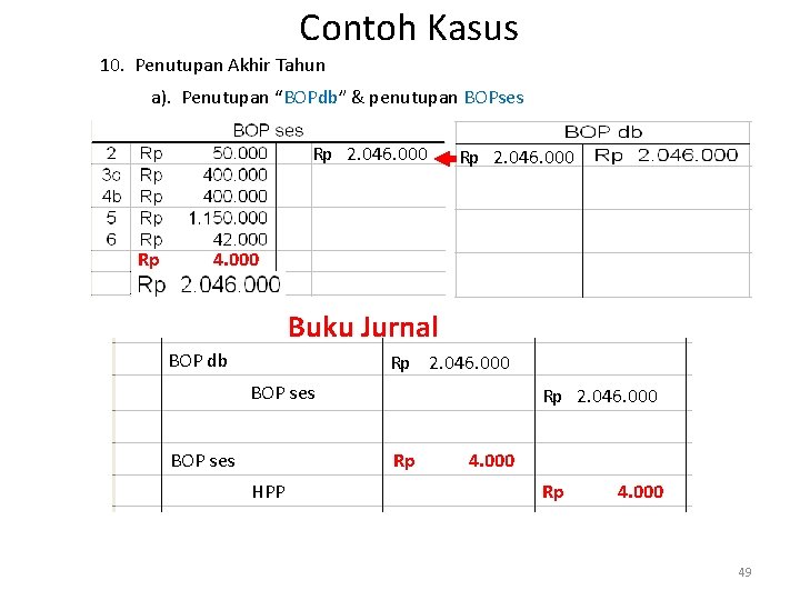Contoh Kasus 10. Penutupan Akhir Tahun a). Penutupan “BOPdb” & penutupan BOPses Rp 2.