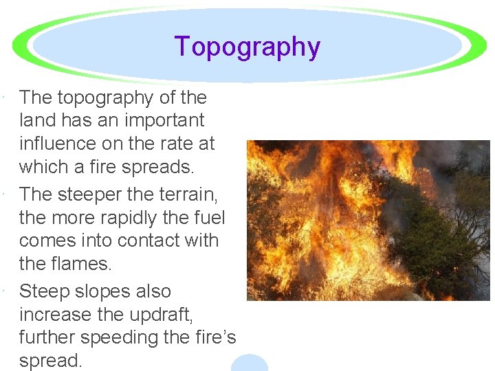 Topography · The topography of the land has an important influence on the rate