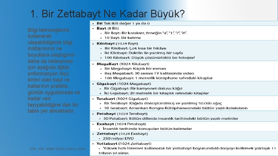 1. Bir Zettabayt Ne Kadar Büyük? Bilgi teknolojilerini kullanarak ulaşabildiğimiz bilgi miktarınının ne boyutlara