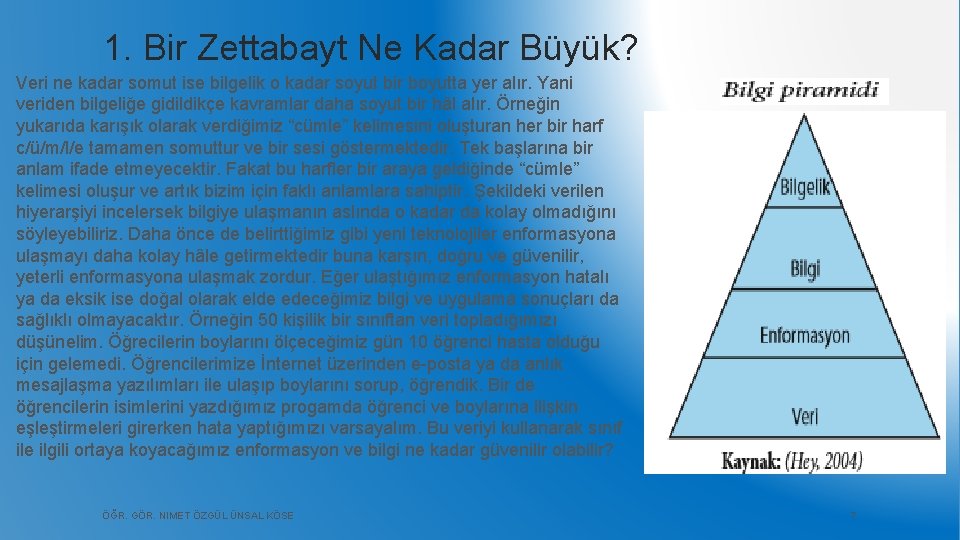 1. Bir Zettabayt Ne Kadar Büyük? Veri ne kadar somut ise bilgelik o kadar