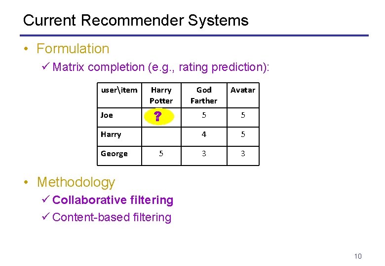 Current Recommender Systems • Formulation ü Matrix completion (e. g. , rating prediction): useritem