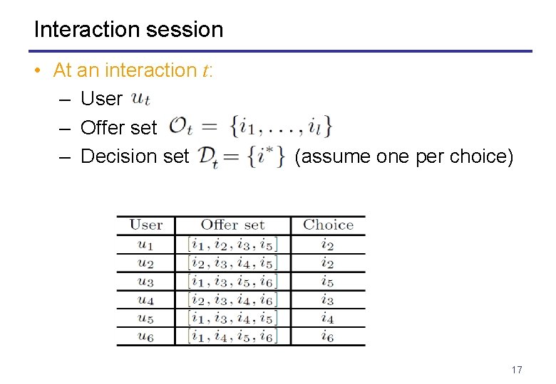 Interaction session • At an interaction t: – User – Offer set – Decision