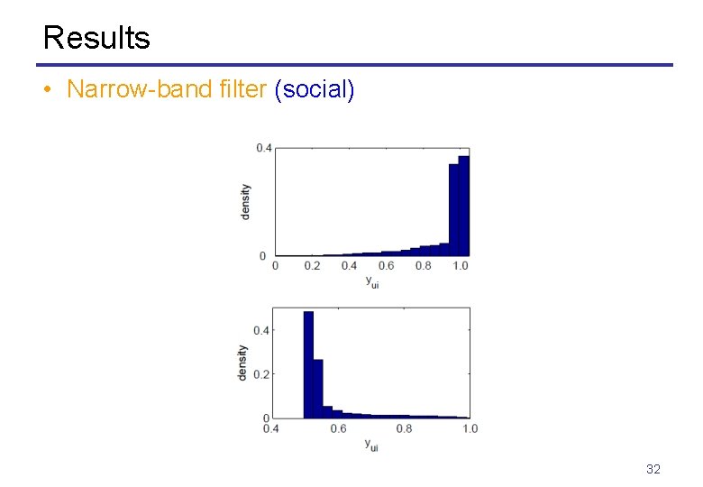 Results • Narrow-band filter (social) 32 