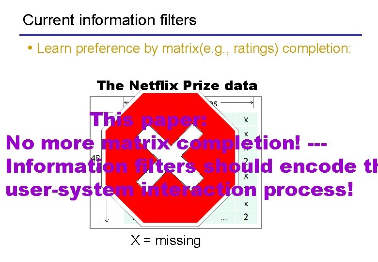 Current information filters • Learn preference by matrix(e. g. , ratings) completion: The Netflix