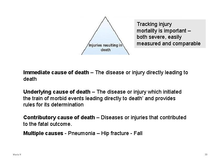 Tracking injury mortality is important – both severe, easily measured and comparable Immediate cause