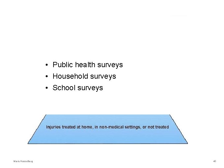  • Public health surveys • Household surveys • School surveys Marie Hasselberg 40