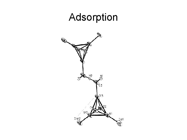 Adsorption 