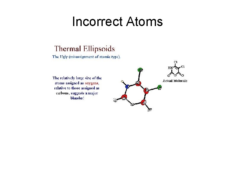 Incorrect Atoms 