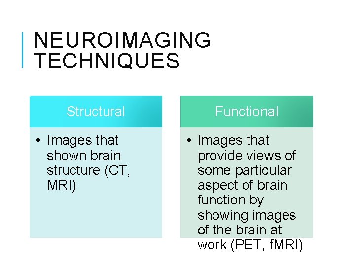 NEUROIMAGING TECHNIQUES Structural • Images that shown brain structure (CT, MRI) Functional • Images