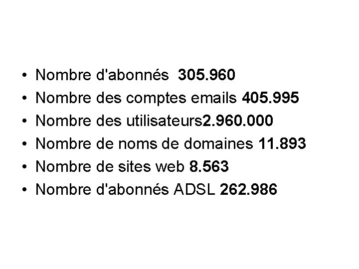  • • • Nombre d'abonnés 305. 960 Nombre des comptes emails 405. 995