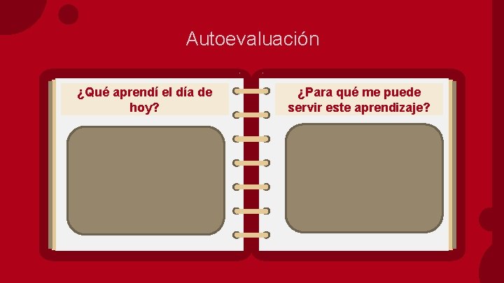 Autoevaluación ¿Qué aprendí el día de hoy? ¿Para qué me puede servir este aprendizaje?