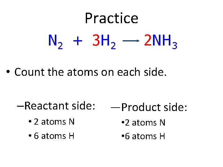Practice N 2 + 3 H 2 2 NH 3 • Count the atoms