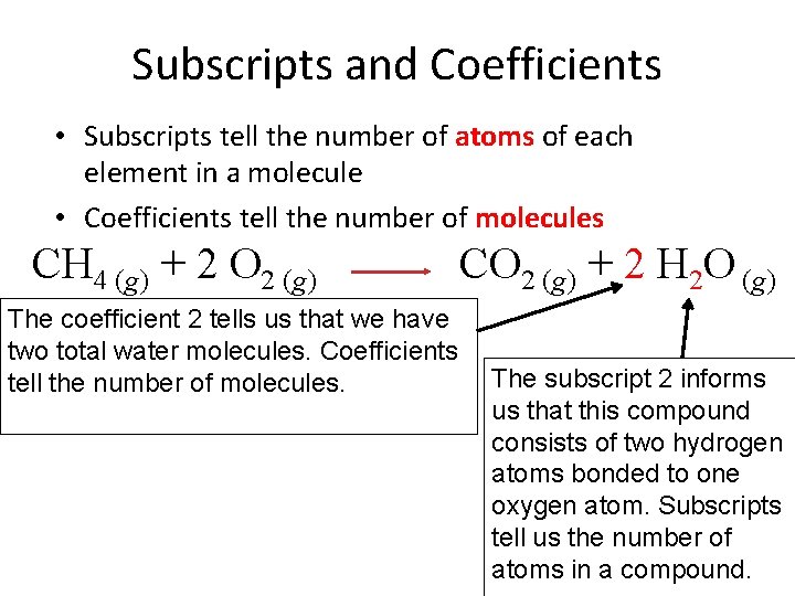 Subscripts and Coefficients • Subscripts tell the number of atoms of each element in